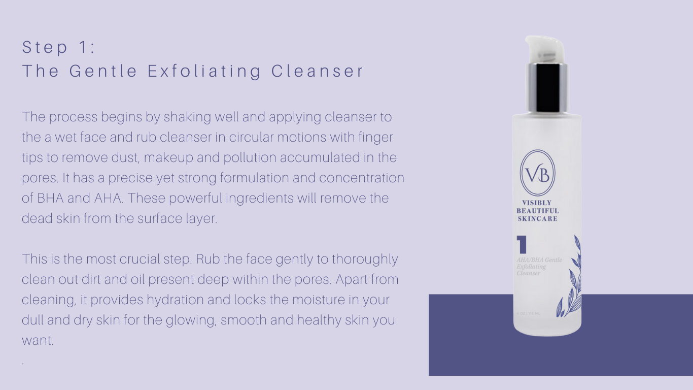 Visibly Beautiful SkinCare Anti-Aging Skincare GUIDE